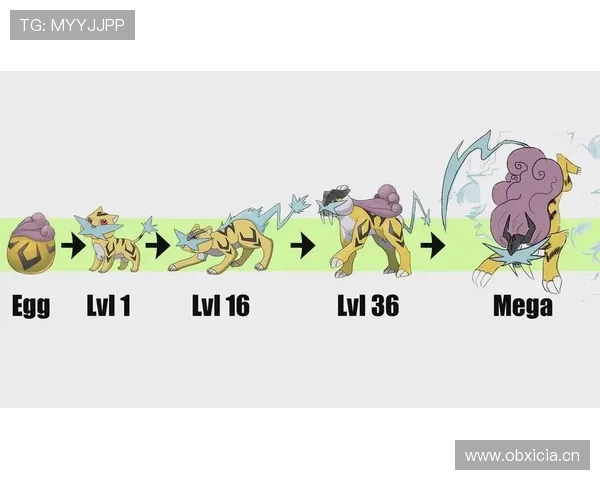 萨卡：从左后卫到右边锋的位置进化轨迹分析
