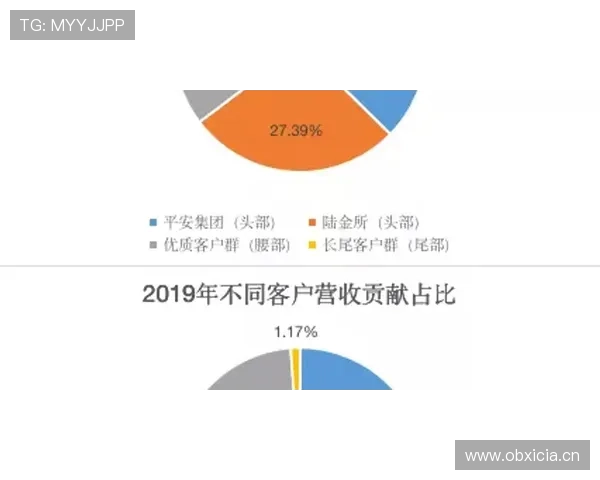 阿尔瓦雷斯体系适配与无球贡献解析