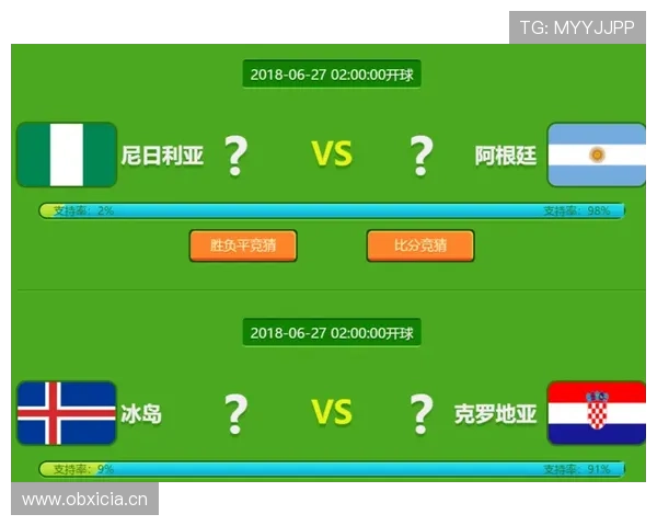 世界杯美国队D组最终出线预测