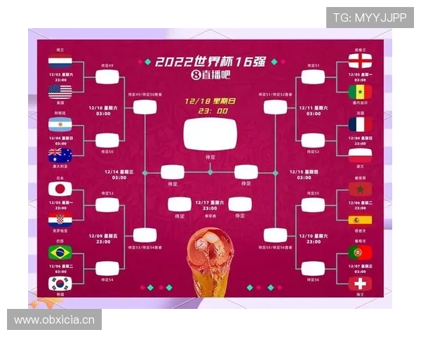 民主刚果冲击2026世界杯前景如何?赛程、对手与出线形势全解析 民主刚果冲击2026世界杯前景如何?赛程、对手与出线形势全解析